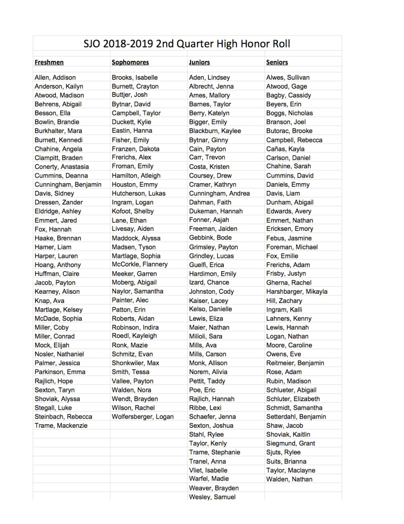 SJO announces honor rolls Saint Joseph Record